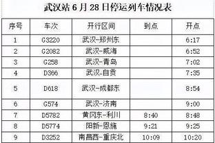 梅西目前1055场830球366助，即将达成生涯造1200球里程碑